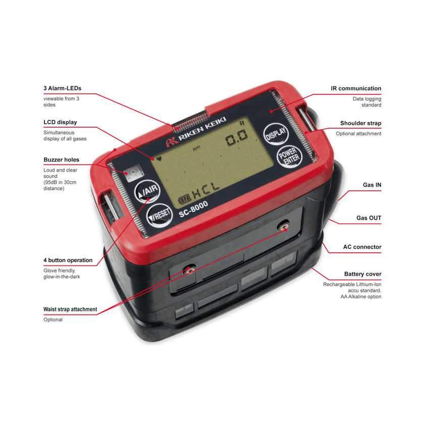 Riken Keiki SC-8000 Single Toxic Gas Sample Drawing Portable Diagram