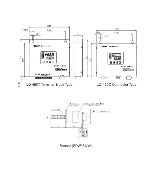 Toray-SD-LD-450