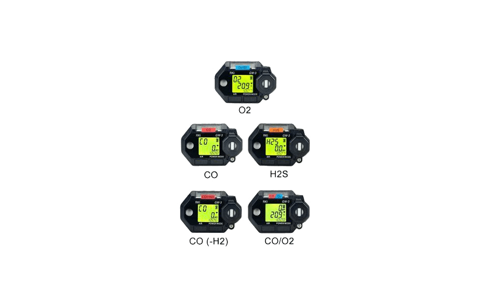 GW-3 Personal Single Gas Detectors