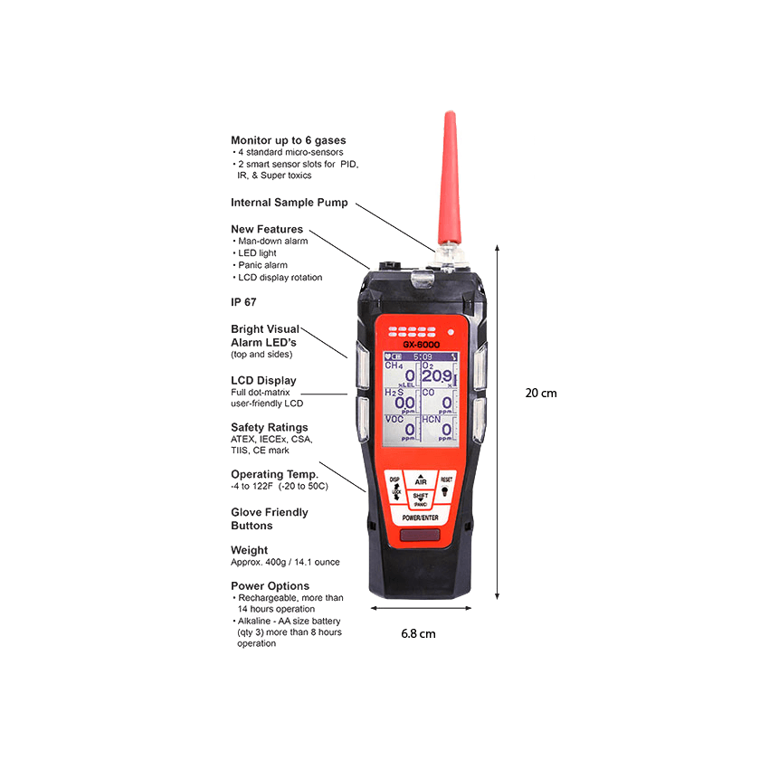 Riken Keiki GX-6000 6-Gas Sample Drawing Portable Monitor with PID & Toxics