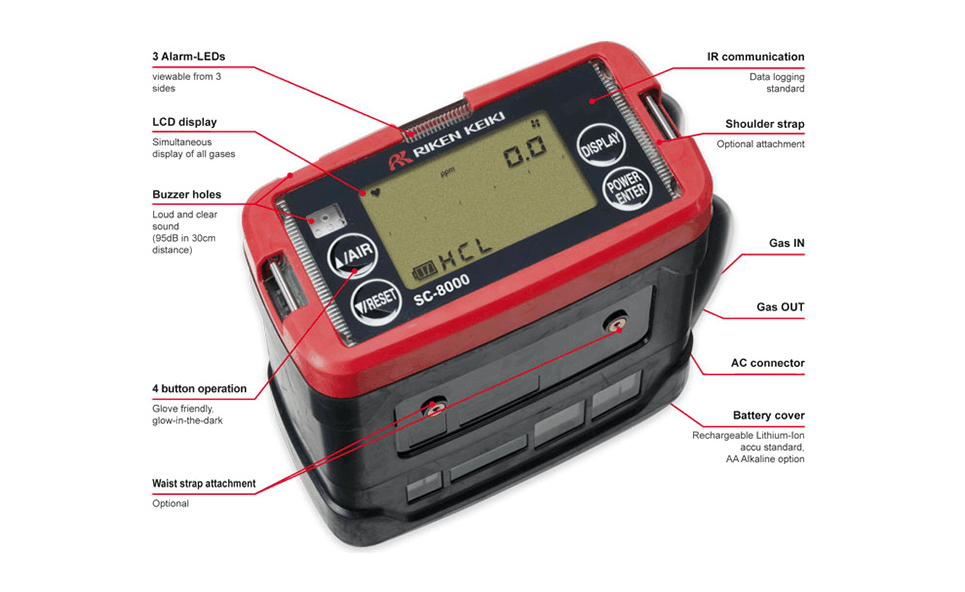 Riken Keiki SC-8000 Single Toxic Gas Sample Drawing Portable Diagram